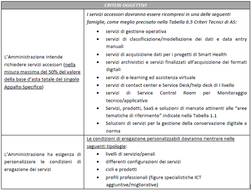 Come si acquista 2.PNG